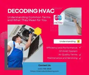 Decoding HVAC: Understanding Common Terms and What They Mean for You